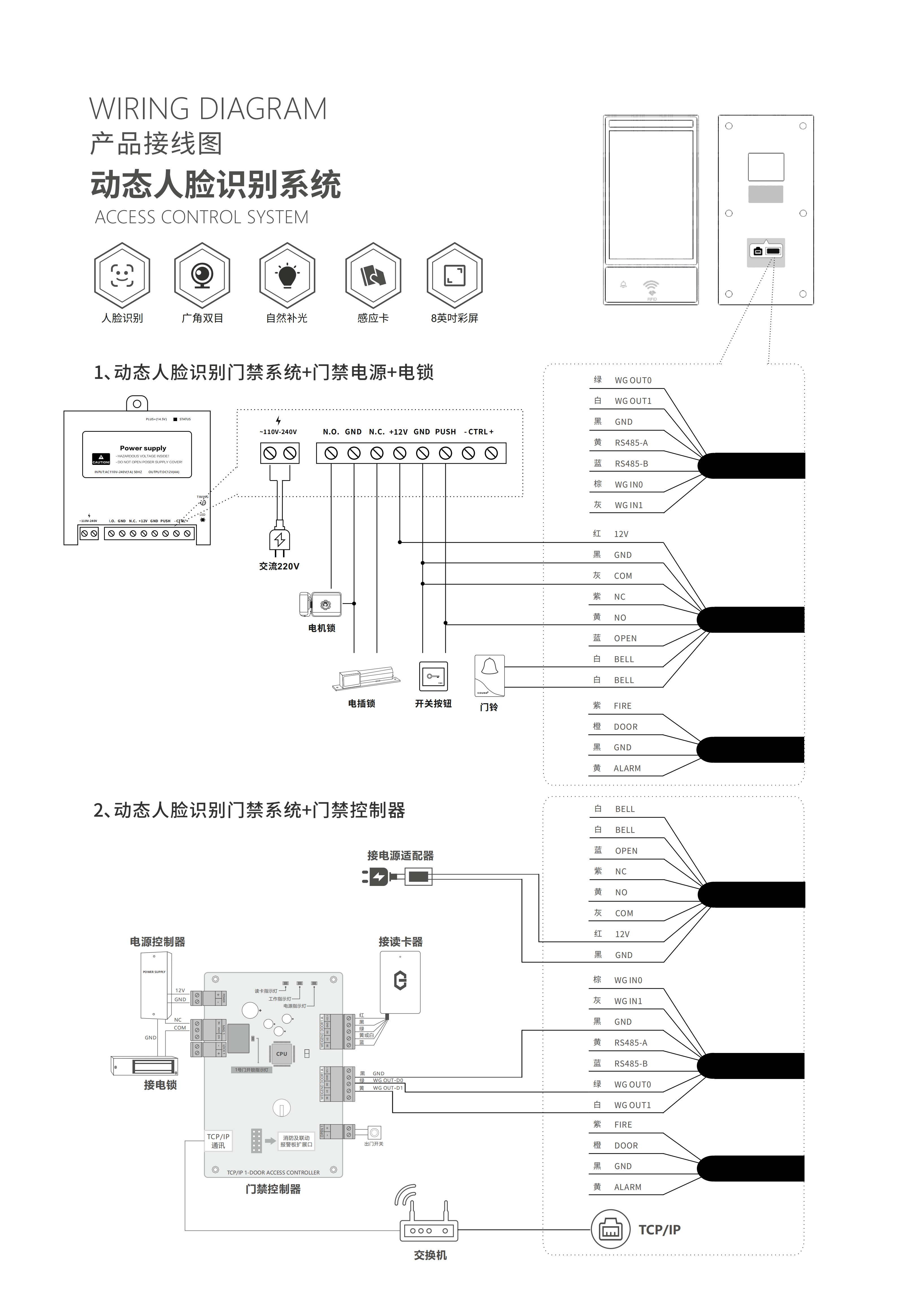 CU-F698 接线图 2024.09.11(A4纸双面印刷）_01.png