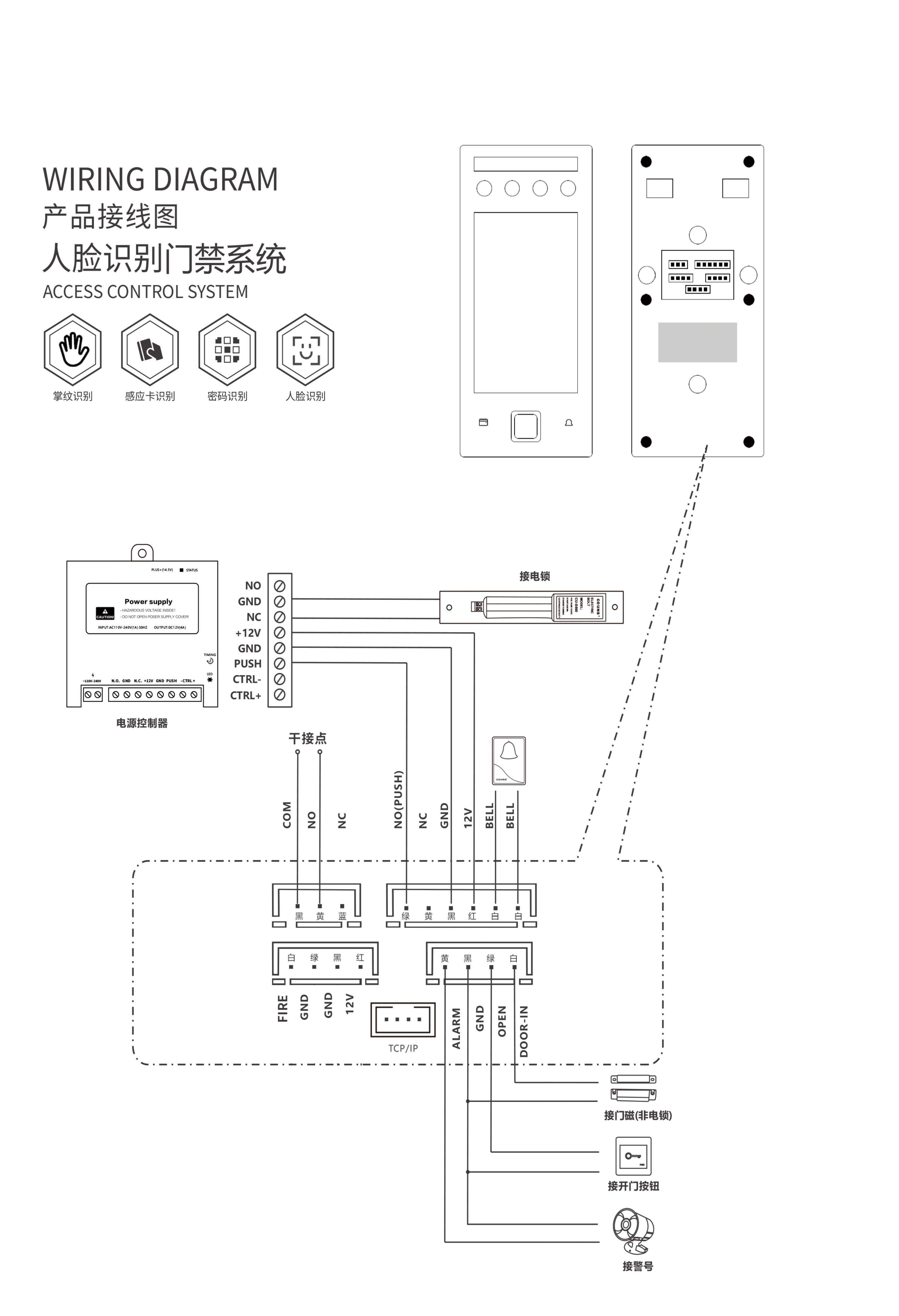 CU-F695 中文版  接线图及菜单操作指 （高优用拼多多主板）2025.11.13_01.png
