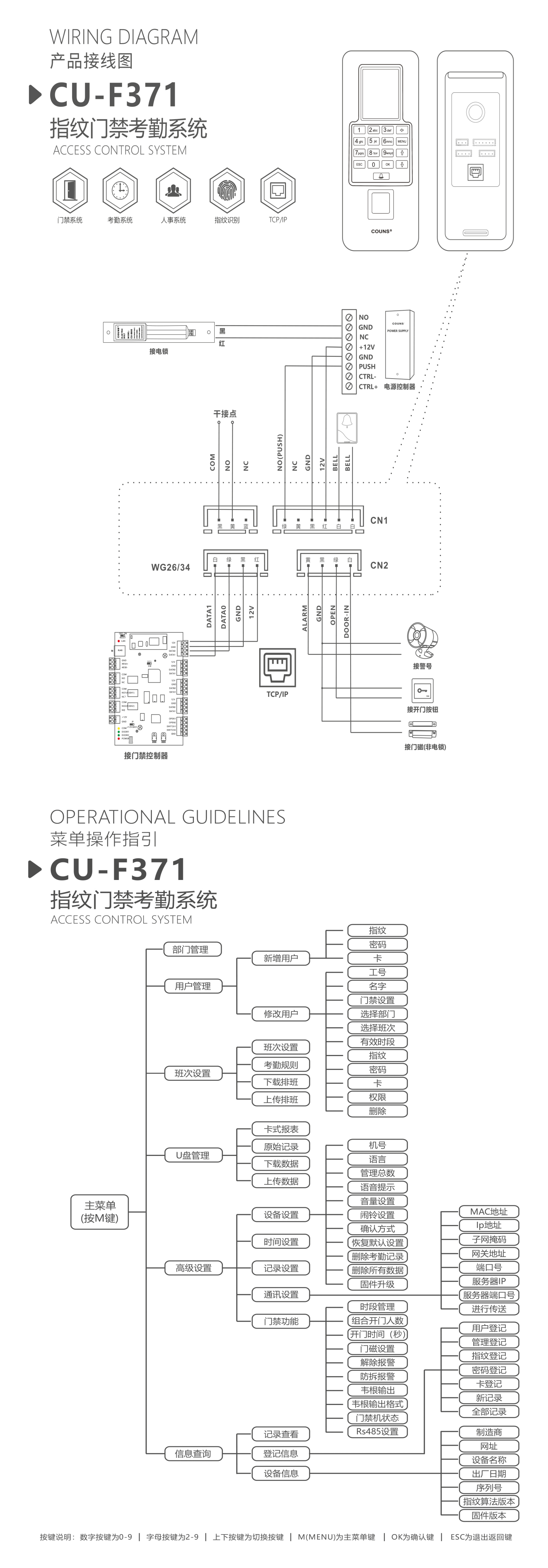CU-F371接线图及菜单操作指引2022.09.01_00.png
