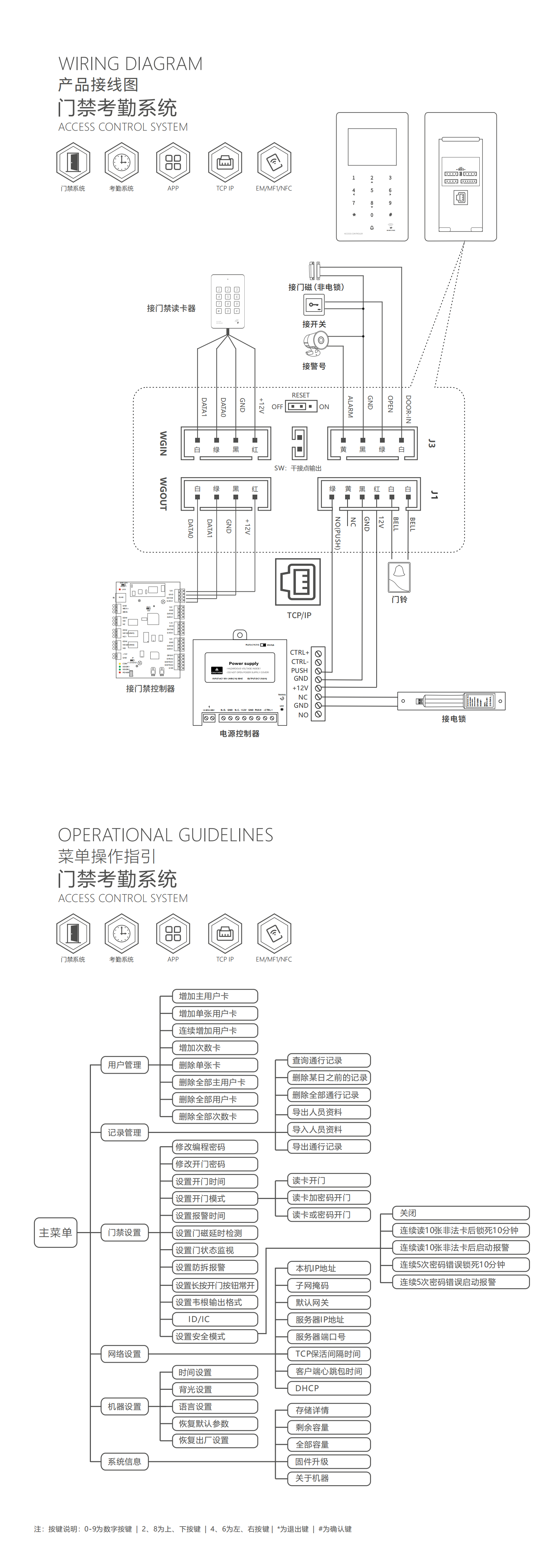 CU-G7 接线图 菜单操作指引-中性2023.11.16_00.png
